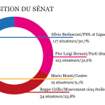 senat.png