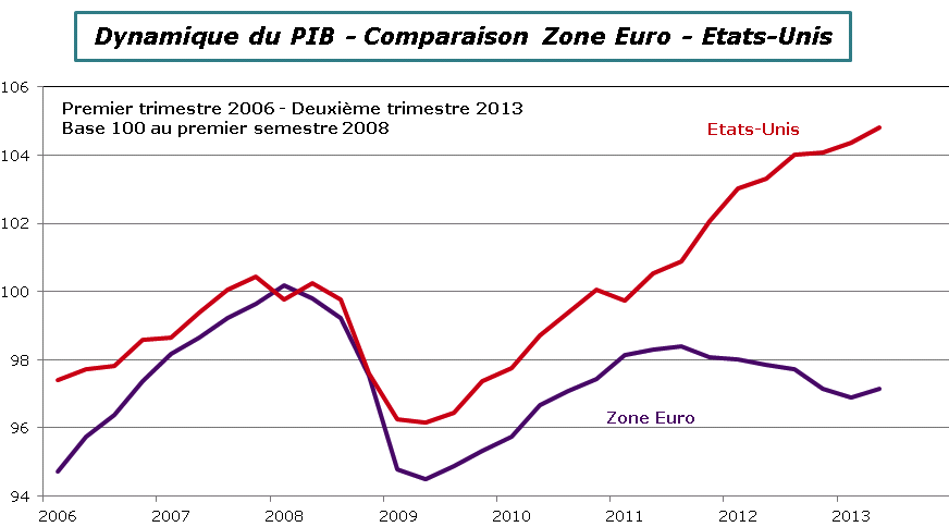 Les économistes ne sont pas tous des sales types (8)
