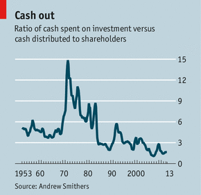 Compléments d’enquête… sur le coût du capital