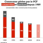 pcf-municipales-total3-460.jpg