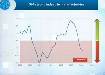 La portée limitée des décisions « historiques » de la BCE