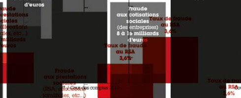 Regards sur 2014 : une sélection