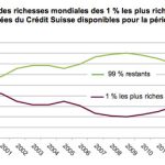 vigie-oxfam-1.jpg