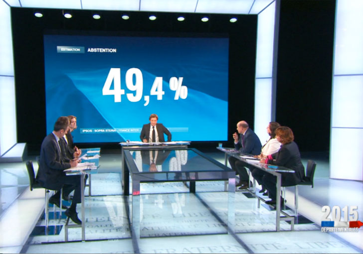 Les départementales en 10 questions qui fâchent