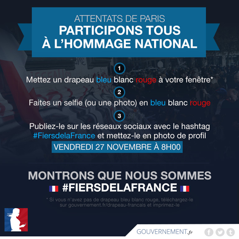 Le poujadisme du drapeau