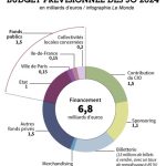 paris-2024-jo-budget.jpg