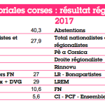 elections-corse-1.png
