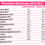 elections-corse-3.png