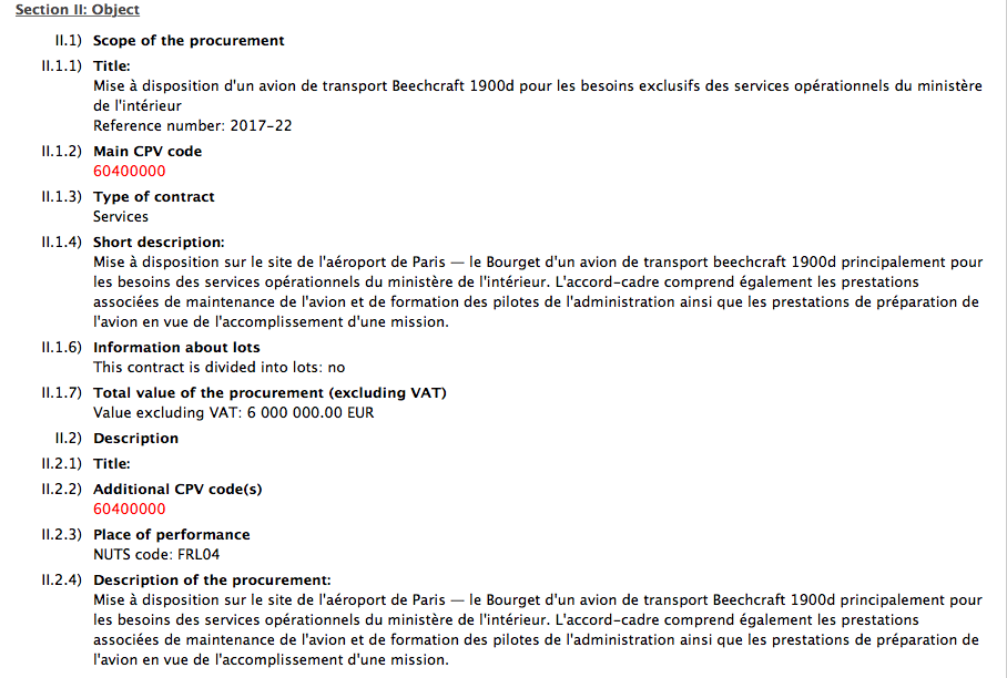 Le juteux business des expulsions