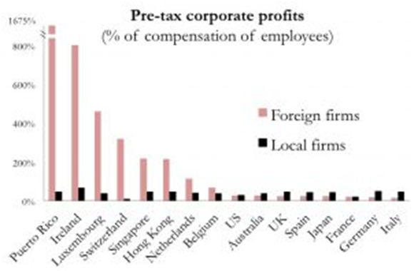 Les choses lues par Monsieur Marx, Ep 09