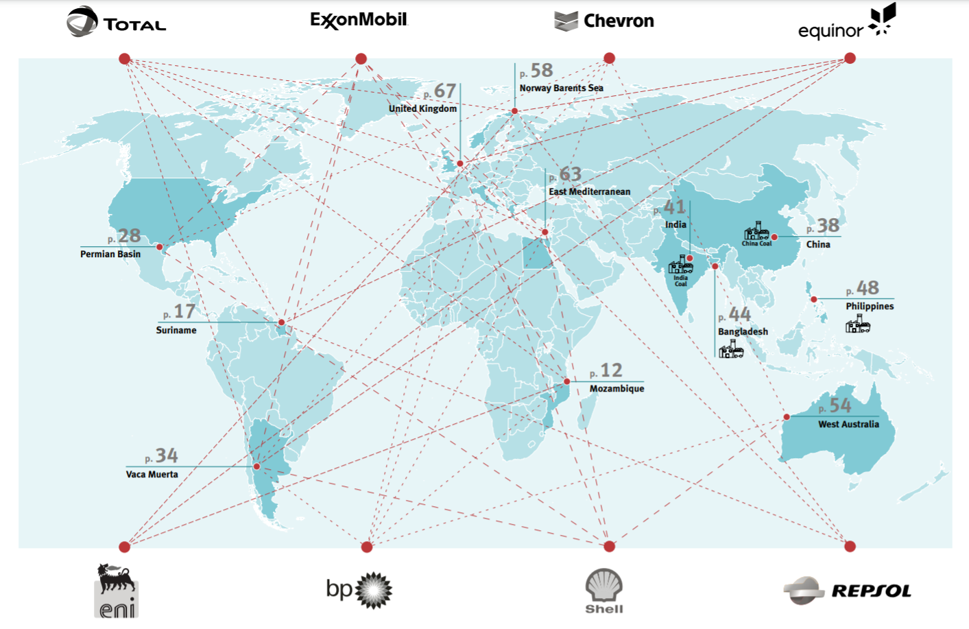 Climat : les 7 enfumages de Total