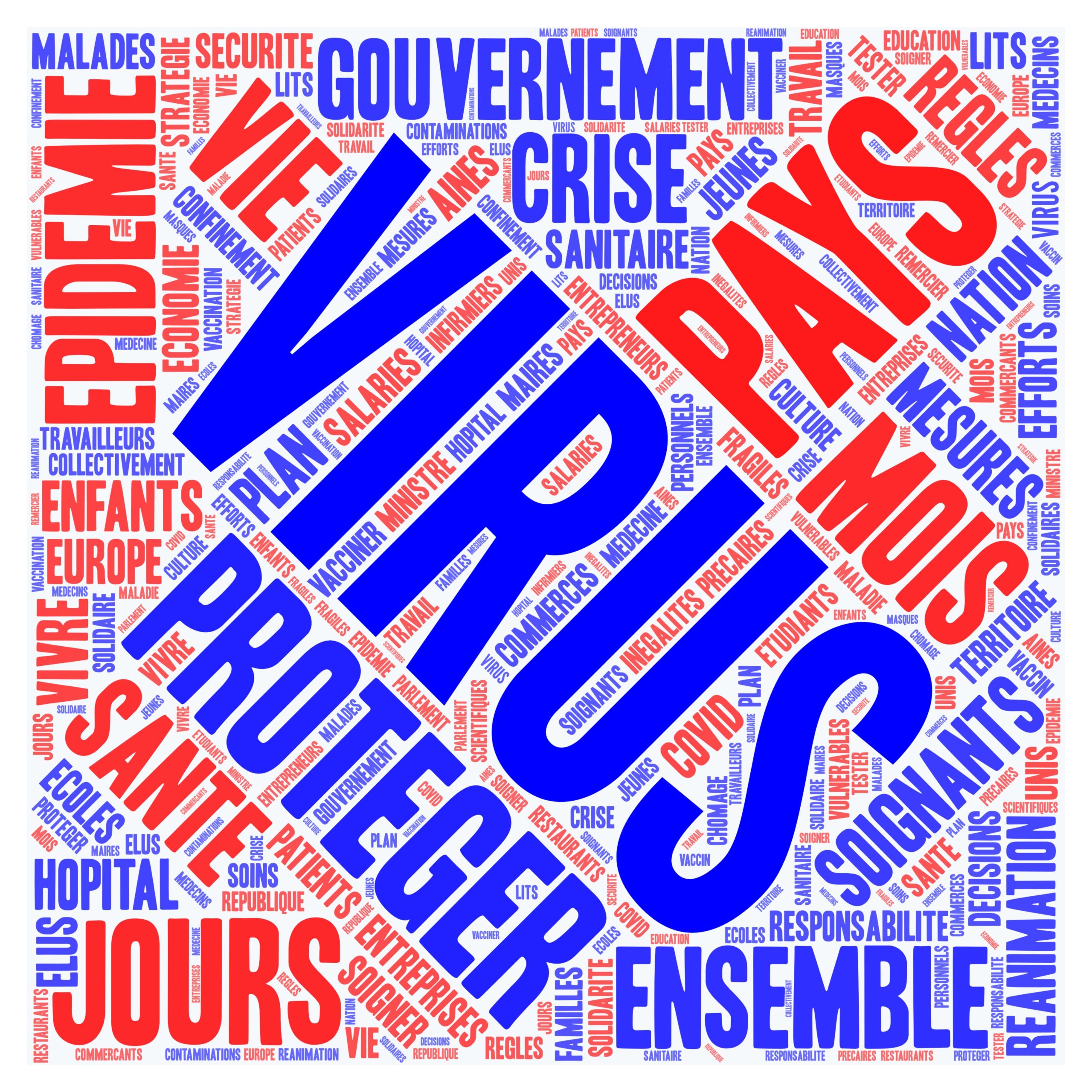 INFOGRAPHIES. Un an de Covid, sept adresses aux Français : il faut voir comme Macron nous parle