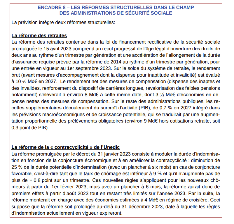 Retraites : le « vrai rendement de la réforme » ou l&rsquo;enfumage organisé